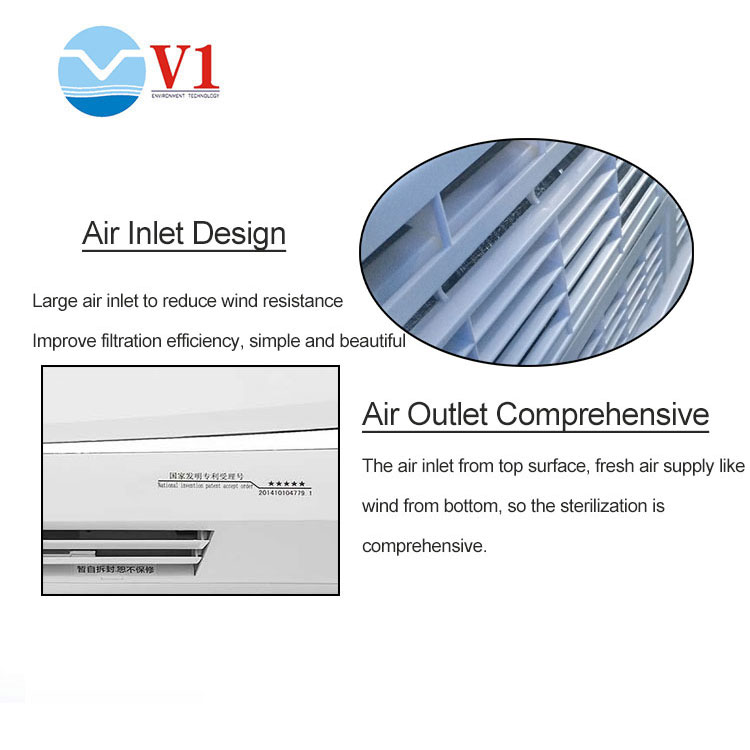 The UV sterilizing tube