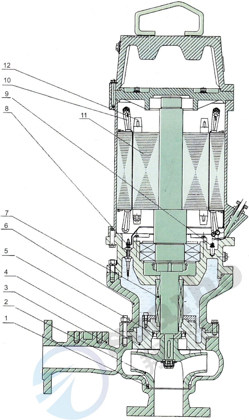 Submersible Sewage Pump