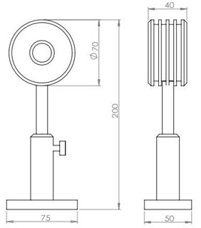 Power Meter Sale