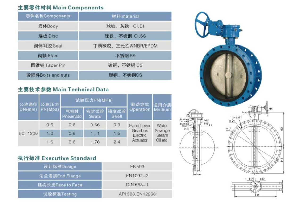 Flanged Concentric Butterfly Valves5