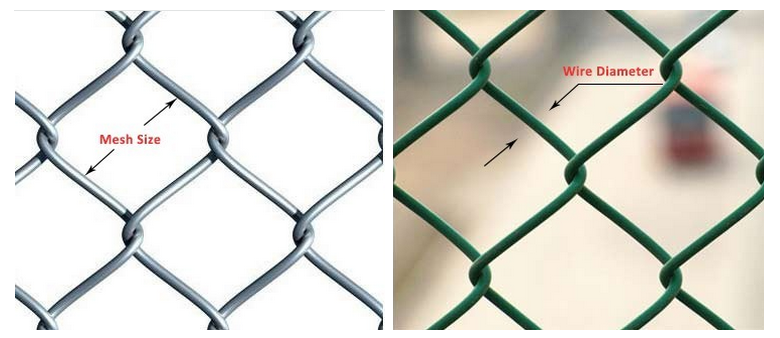 Chain Link Fencing