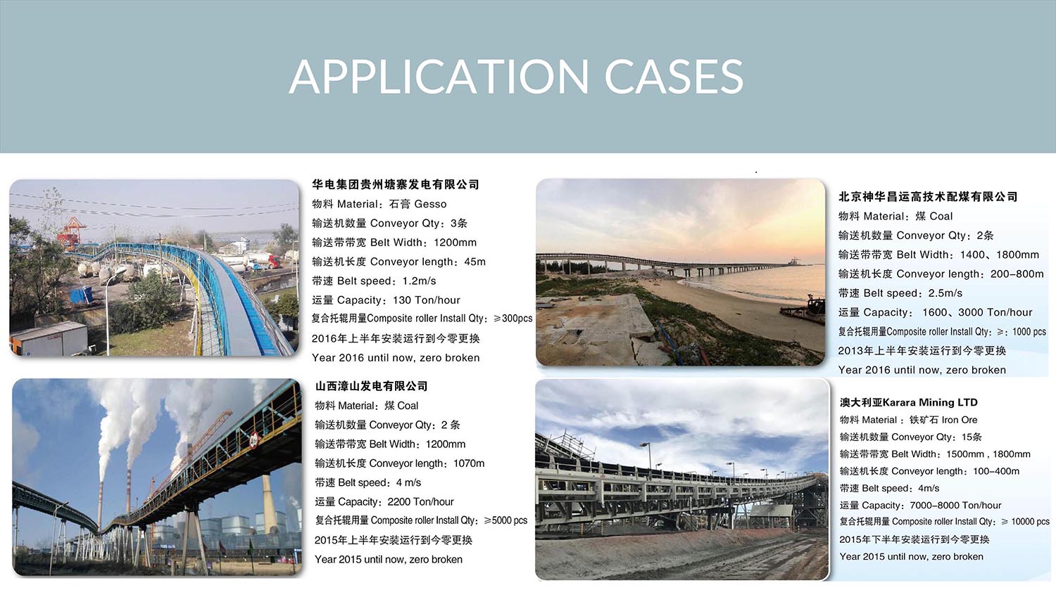 application cases