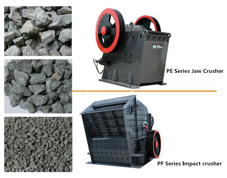 Quarry Construction Impact Crusher For Rock Stone