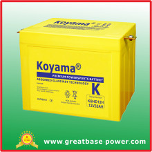 European Motor Battery 12V 33ah