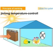 Pad +Fan Cooling System