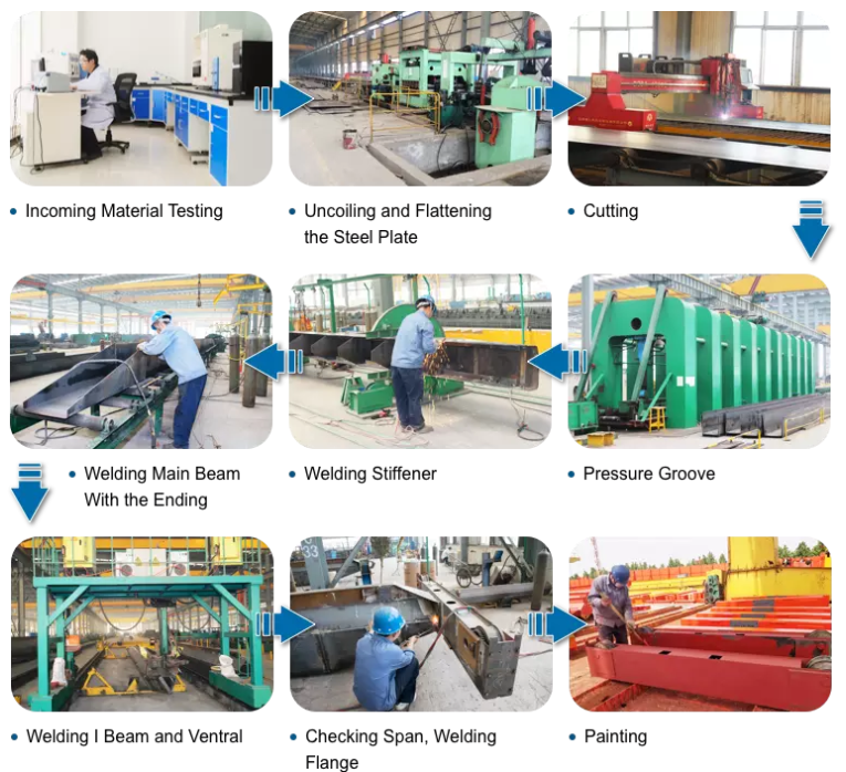 overhead crane design