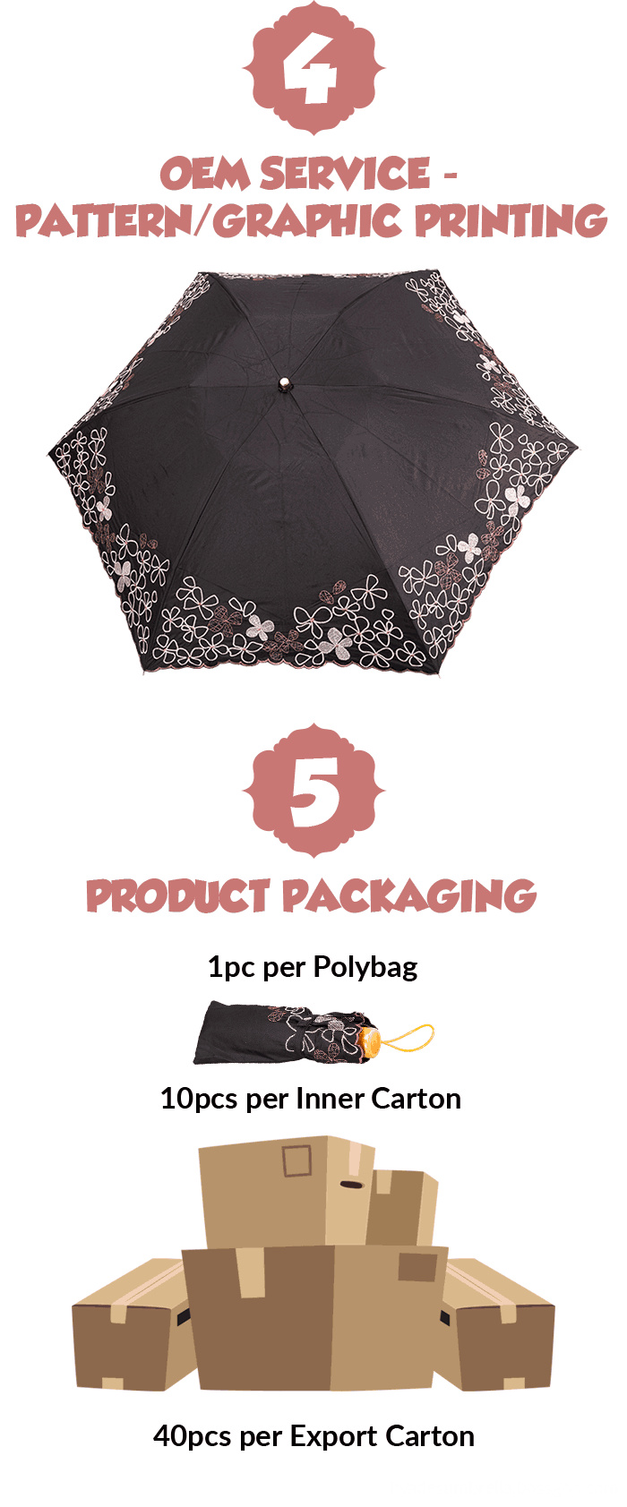 3 Section Folding Umbrella
