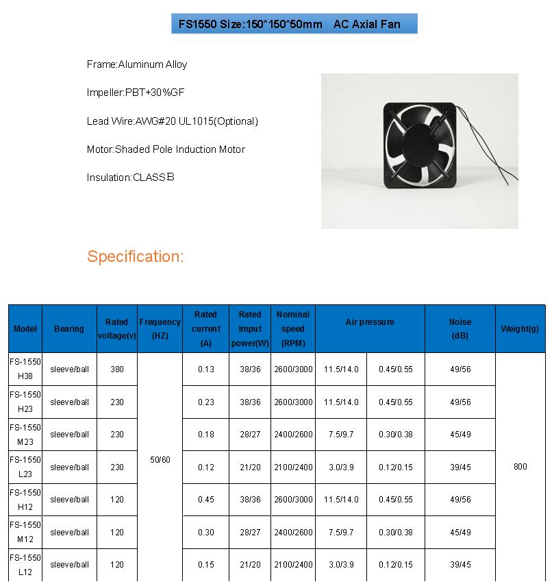 15050 AC industry cooling fan