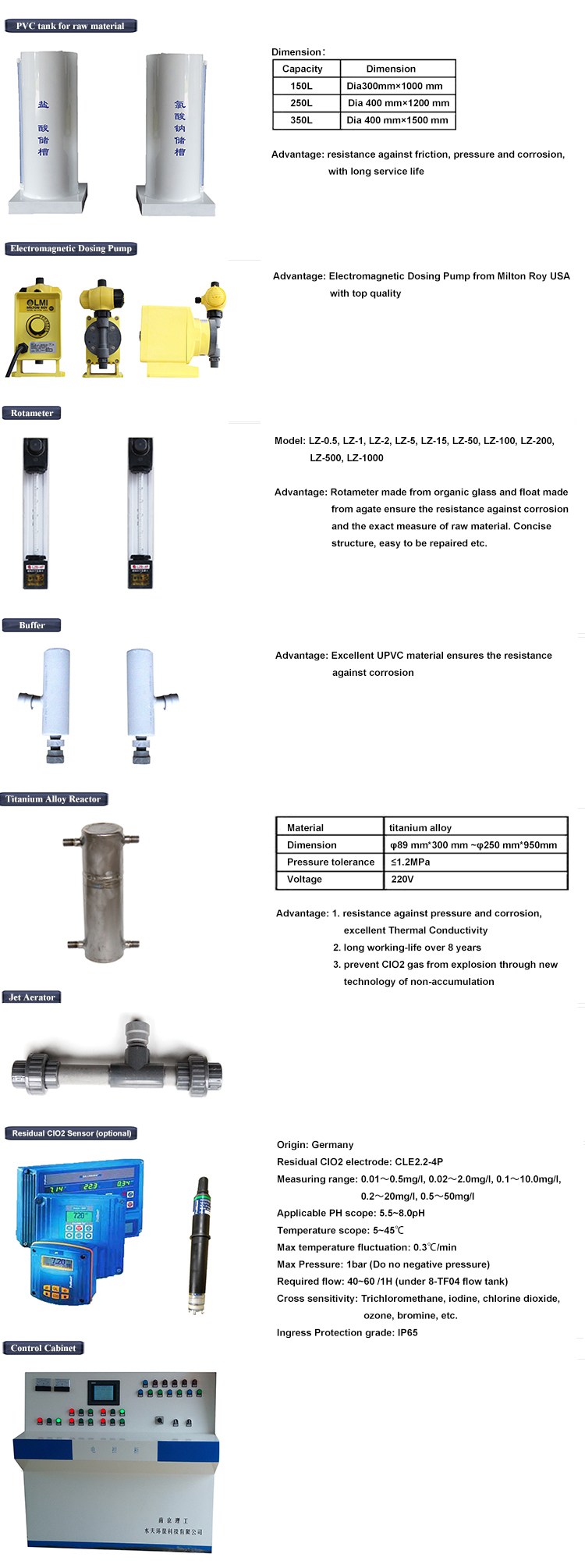 CPF-E component