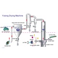 Agrochemicals Flash Dryer Machine