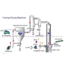 Máquina de secagem instantânea para carbonato de manganês