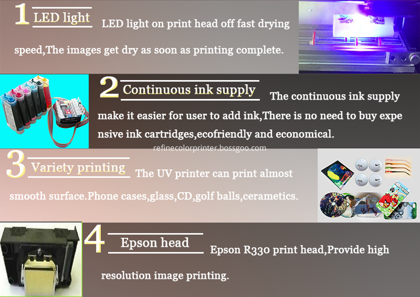 Pen Plotter Printer A3 Uv Printer