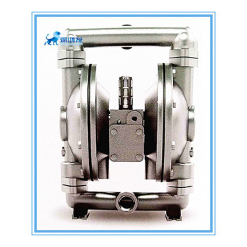 High Pressure Filter Press Feeding Pump