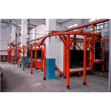 powder coating production line