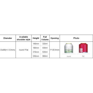 Hautpflege Aerosol Dosen (BN-Aerosol Dose-Dia59mm)