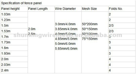 wire mesh panel.jpg