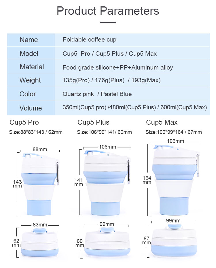 reusable coffee mug with lid