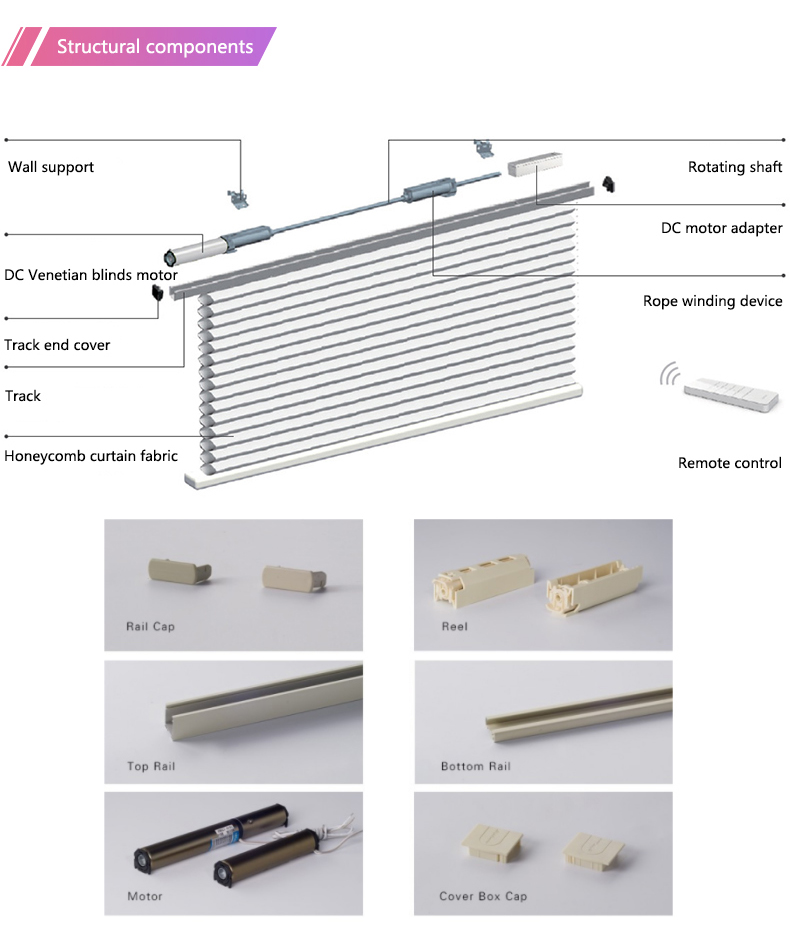 Motorized Cellular Blinds