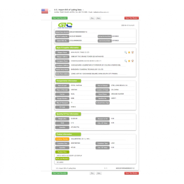 US Import B/L data for Led watch