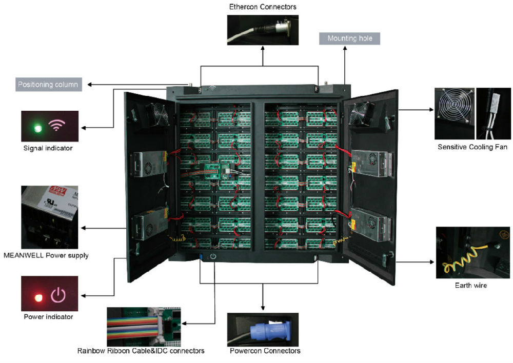 p10 led video wall