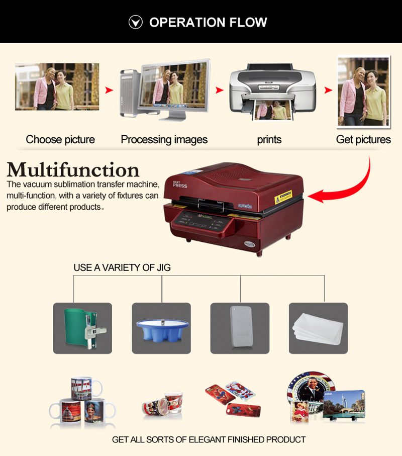 FREESUB Sublimation Heat Press Cheap Phone Cases Machine