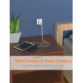 Dual Port Mobile Phone Charger USB Wall Charger