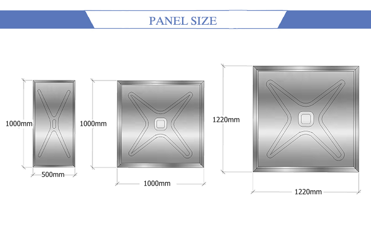 water tank panel