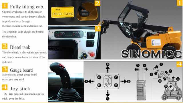 telescopic forklift 64