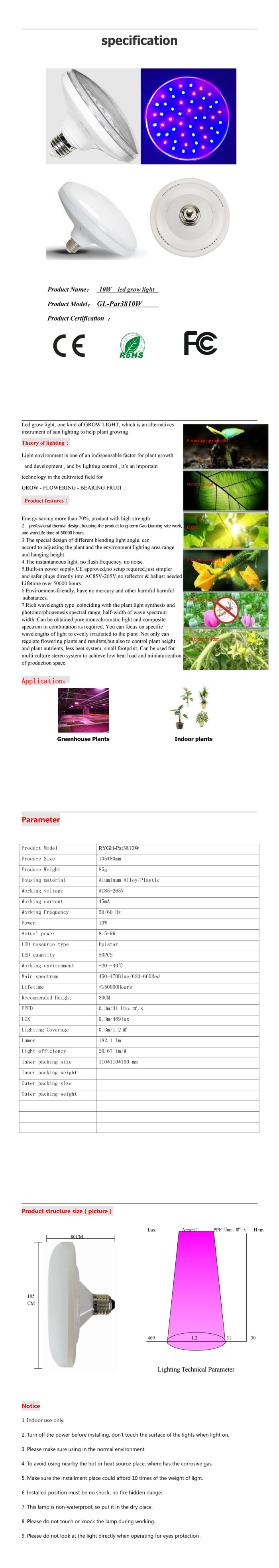 data sheet of 10W led grow light