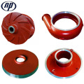 Abrasive Wear Casting Parts for Mining