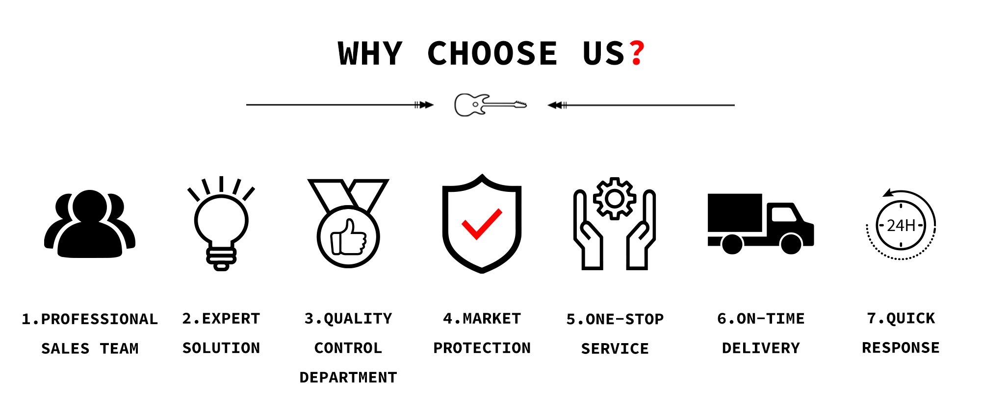 WHY CHOOSE US WHY CHOOSE US