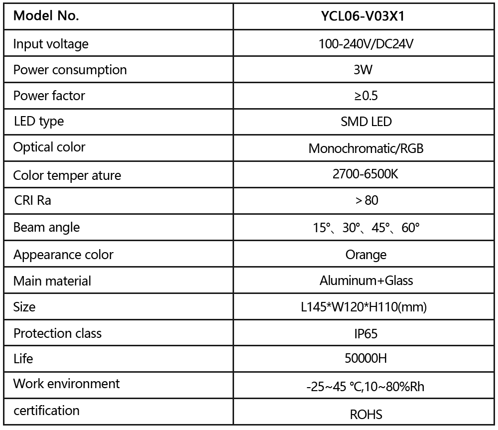 YCL06-V03X1