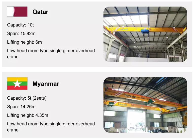 3 ton Electric Overhead Crane