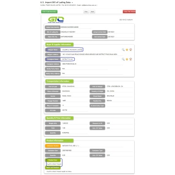 Datos de importación de Spout Pouch USA