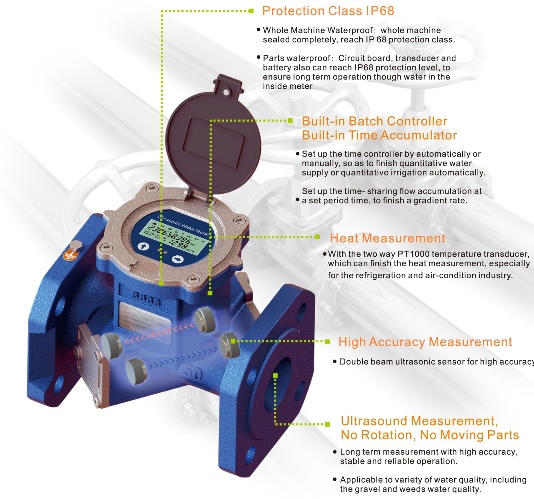 ultrasonic water meter