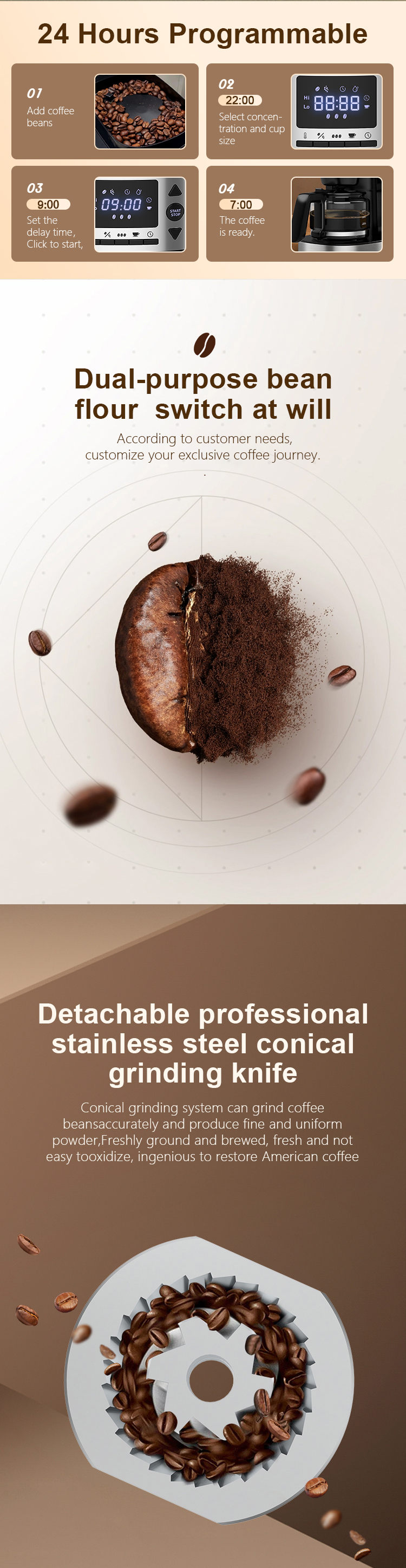 drip coffee maker grind and brew (2) drip coffee maker grind and brew (2)