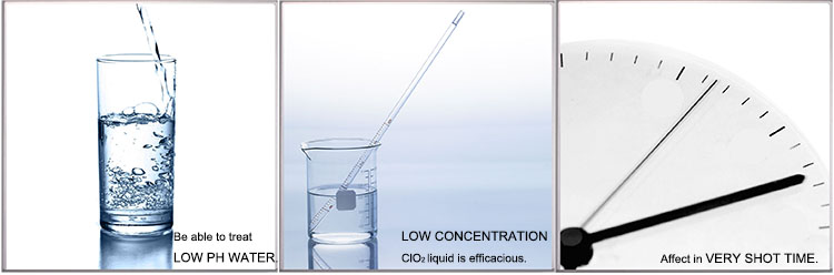 Stable Chlorine Dioxide