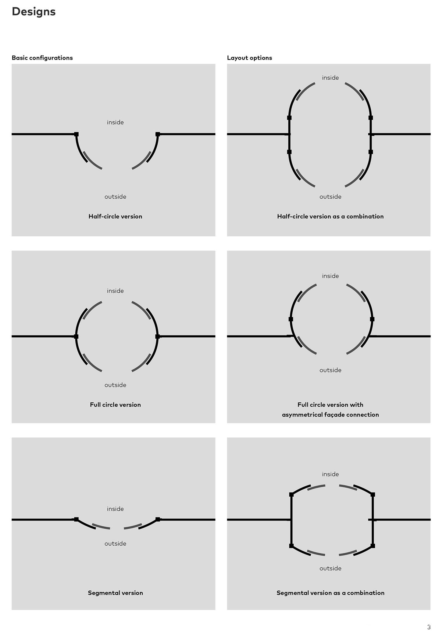 Automatic Curved Door Mechanism