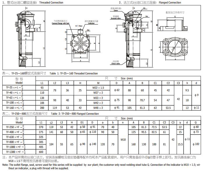 suction strainer