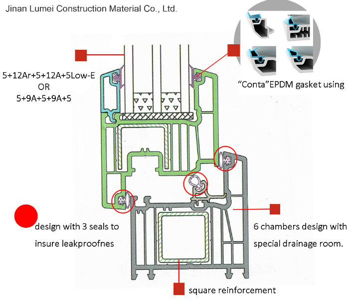 uPVC profile section