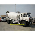 Dongfeng 10 Wheeler Betonmischer Importeure