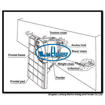 Super Cell Fender Accessories