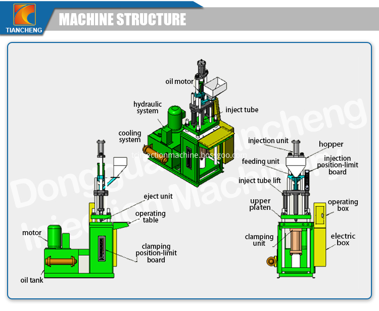 Standard Vertical Injection Molding Type Machine Structure