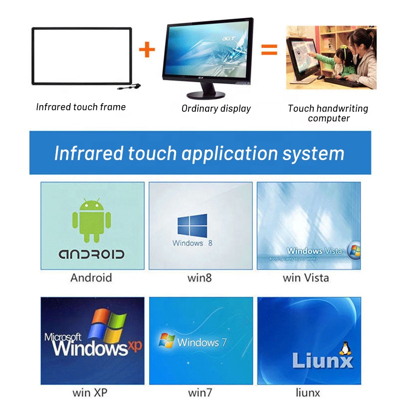 65-inch multi-touch display panel smart TV IR Touch frame overlay kit infrared touch screen frame2 65-inch multi-touch display panel smart TV IR Touch frame overlay kit infrared touch screen frame2