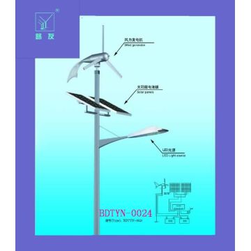 Vent et hybride solaire de réverbère de système