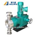 Oil & Gas Industry Hydraulic Metering Pump