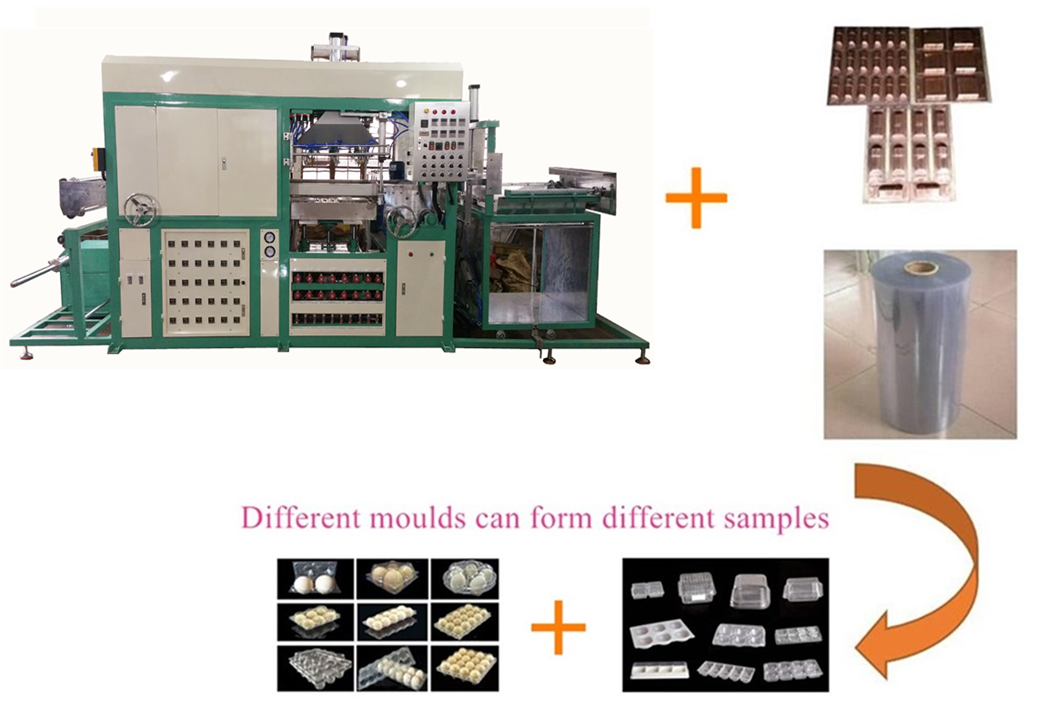 New design automatic plastic blister forming machine