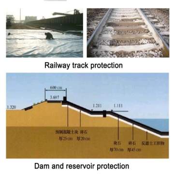 Filament non woven geotextile used in railway