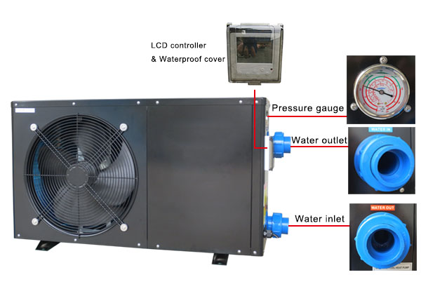 Heat Pump Water to Air