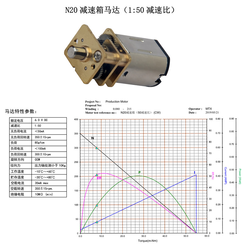 micro gear motor n20